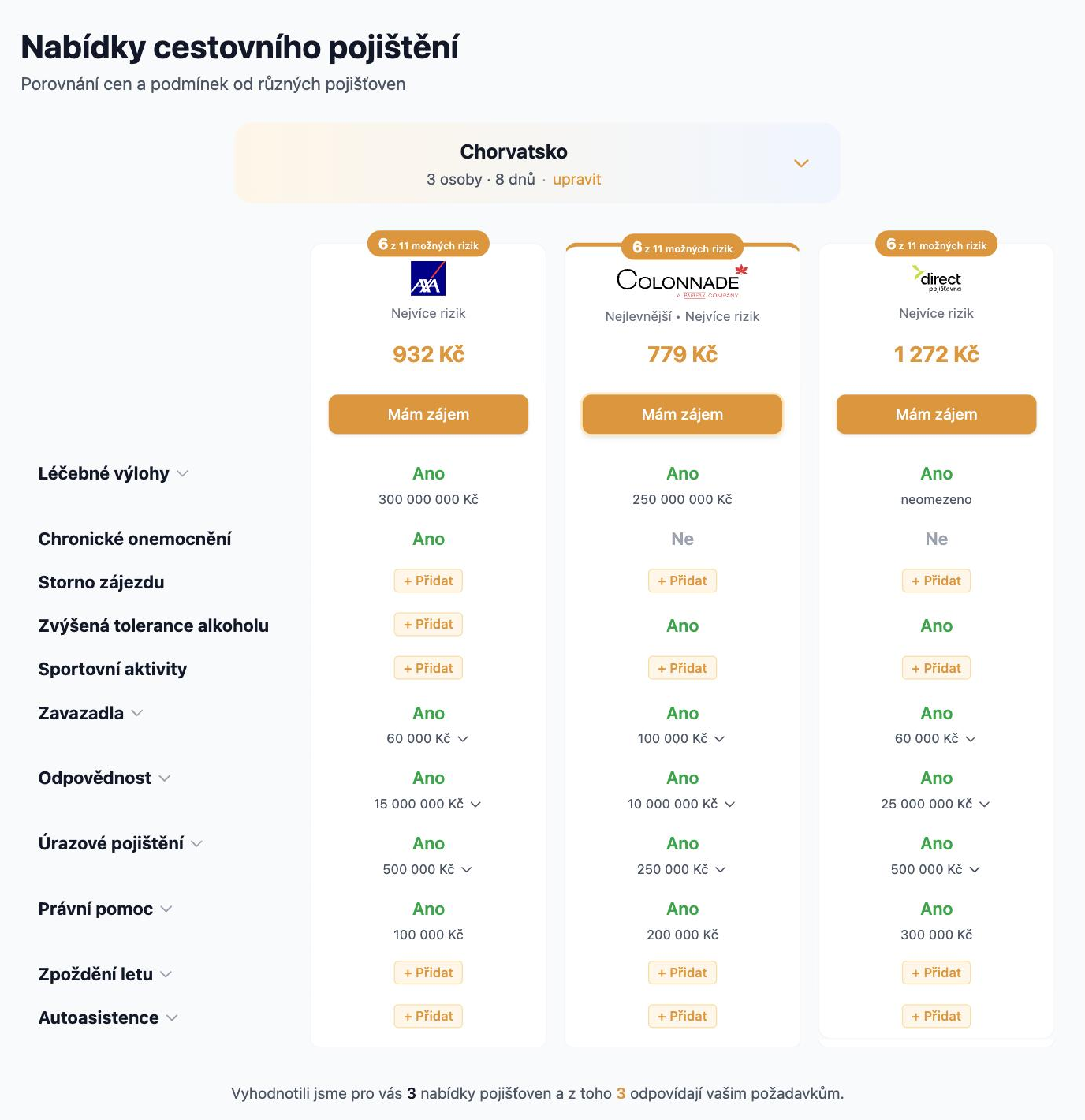 Srovnání nabídek tří pojišťoven v kalkulačce VIAS